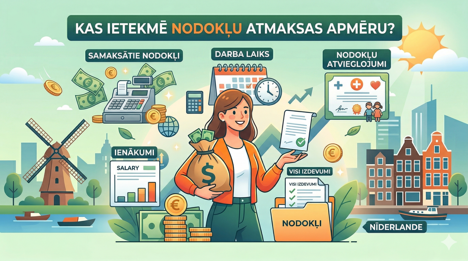 Kas ietekmē nodokļu atmaksas