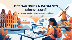 Bezdarbnieka pabalsts Nīderlandē