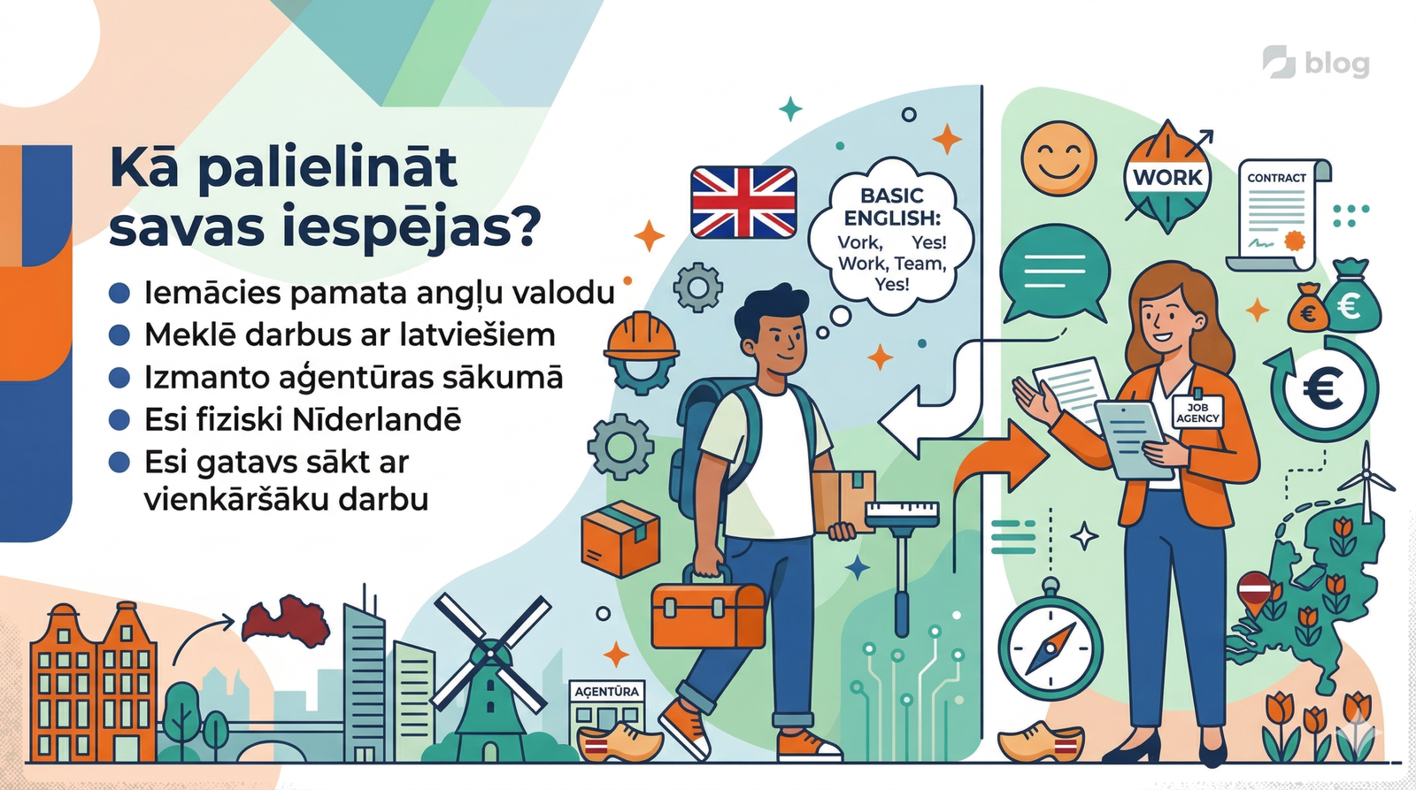 Kā palielināt savas iespējas atrast darbu Nīderlandē? 