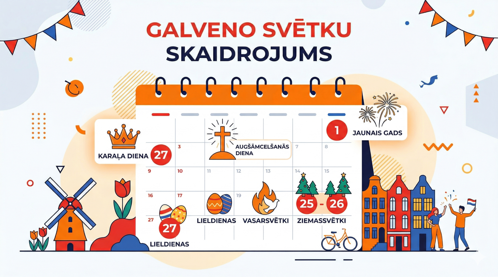 Galveno svētku skaidrojums Nīderlandē