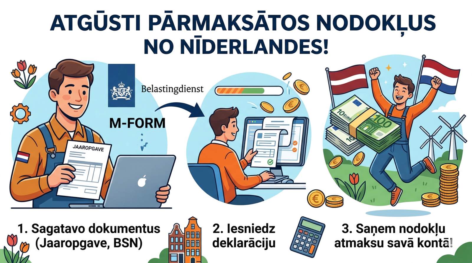 nodokļu atgriezšana