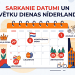 Sarkanie datumi un svētku dienas Nīderlandē